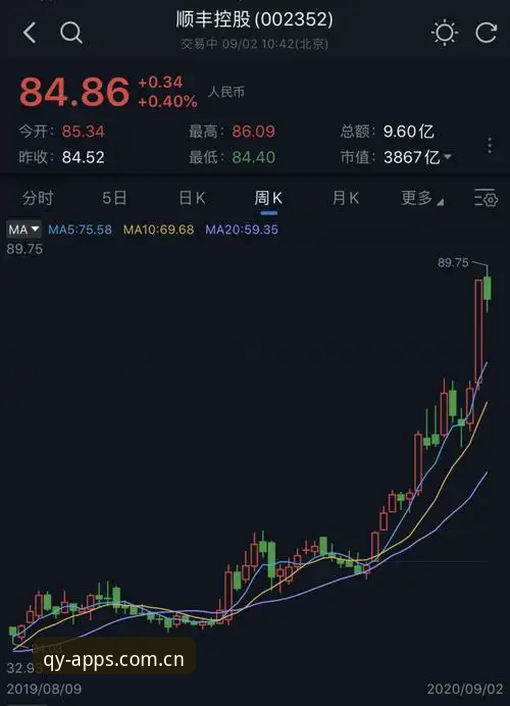 资深用户分享：千亿球友会平台新版首页的五个实用细节，会员登录入口效率提升一倍